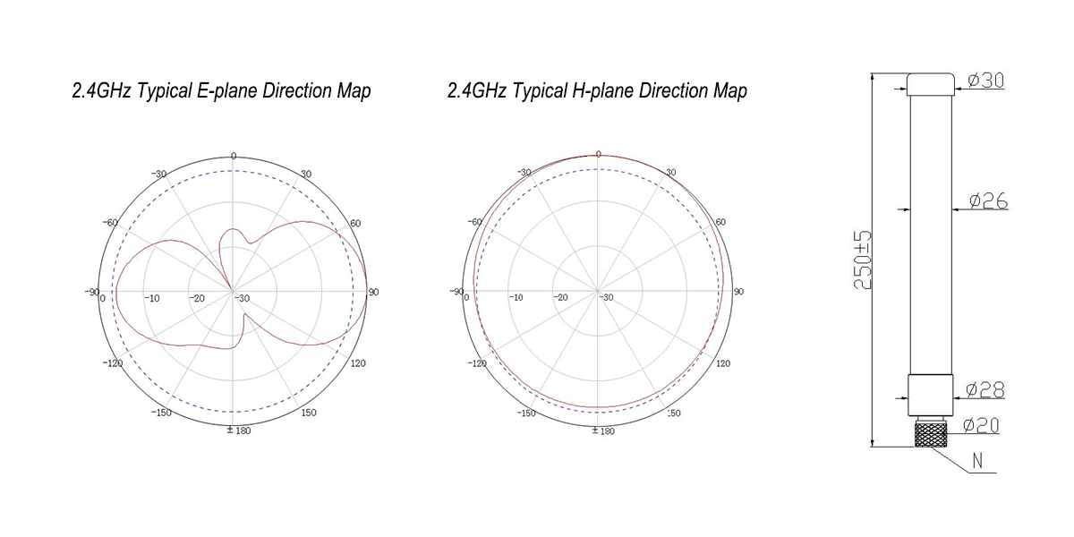 0ae5a60d6f8f869e86cc1528b120931d.png antenna sinal.png