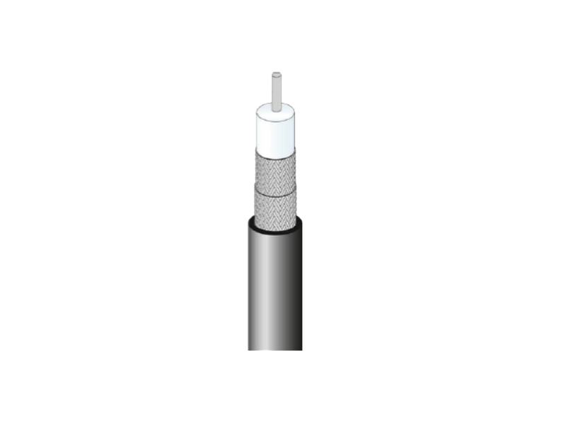 Radiation Resistance RF cables